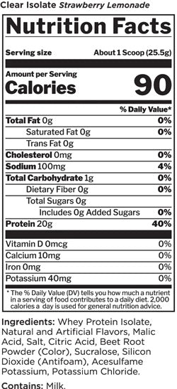 Rule1 Clear Isolate Protein